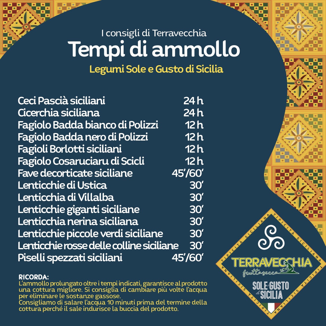 Cicerchia sicilienne - Terraavecchia